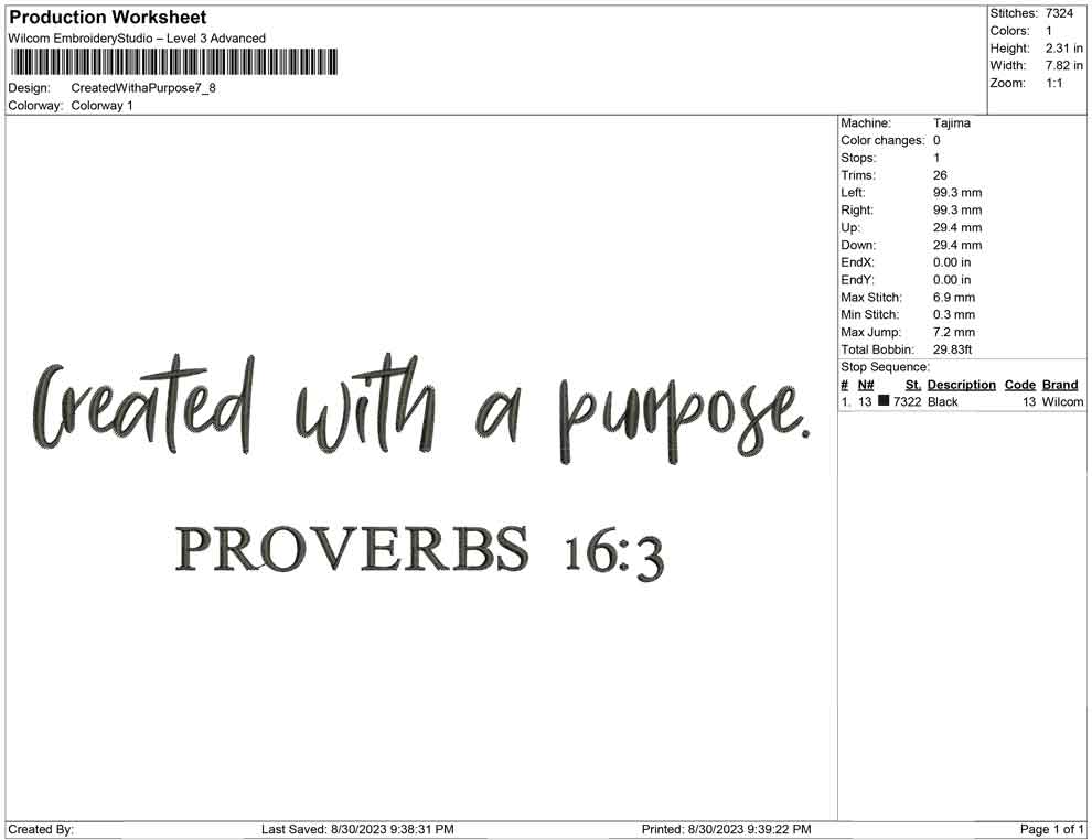 Created With a purpose