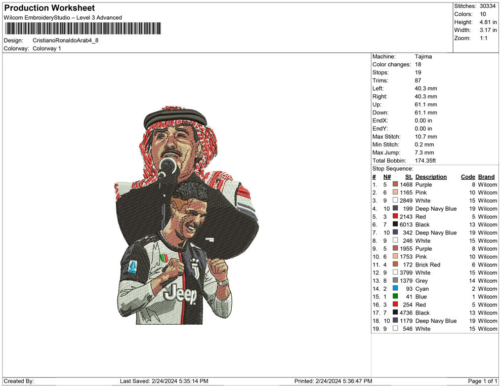 Cristiano Ronaldo Arab