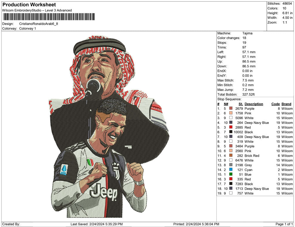 Cristiano Ronaldo Arab