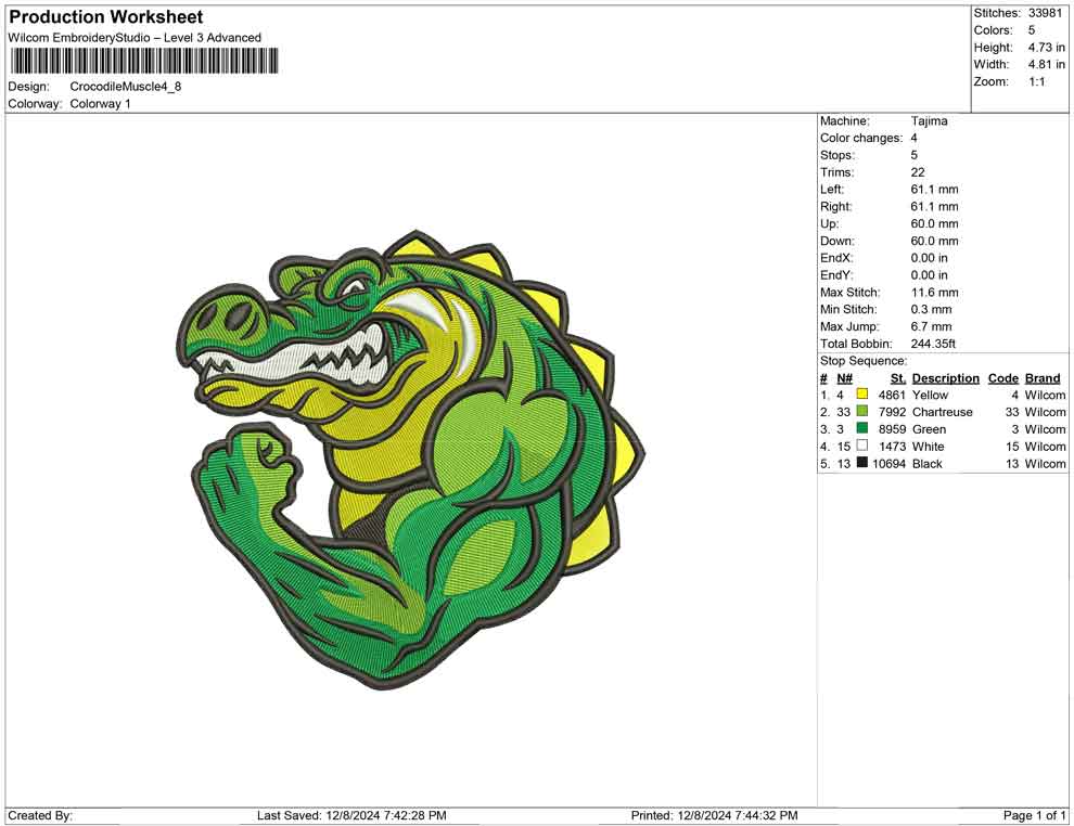 Crocodile Muscle