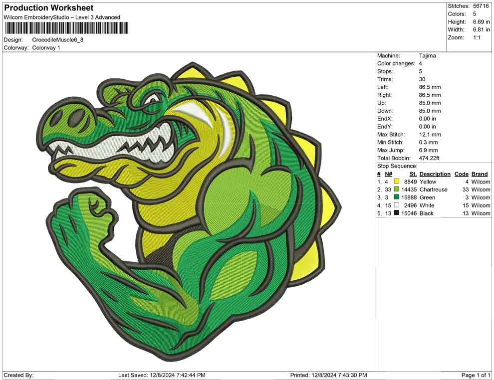 Crocodile Muscle