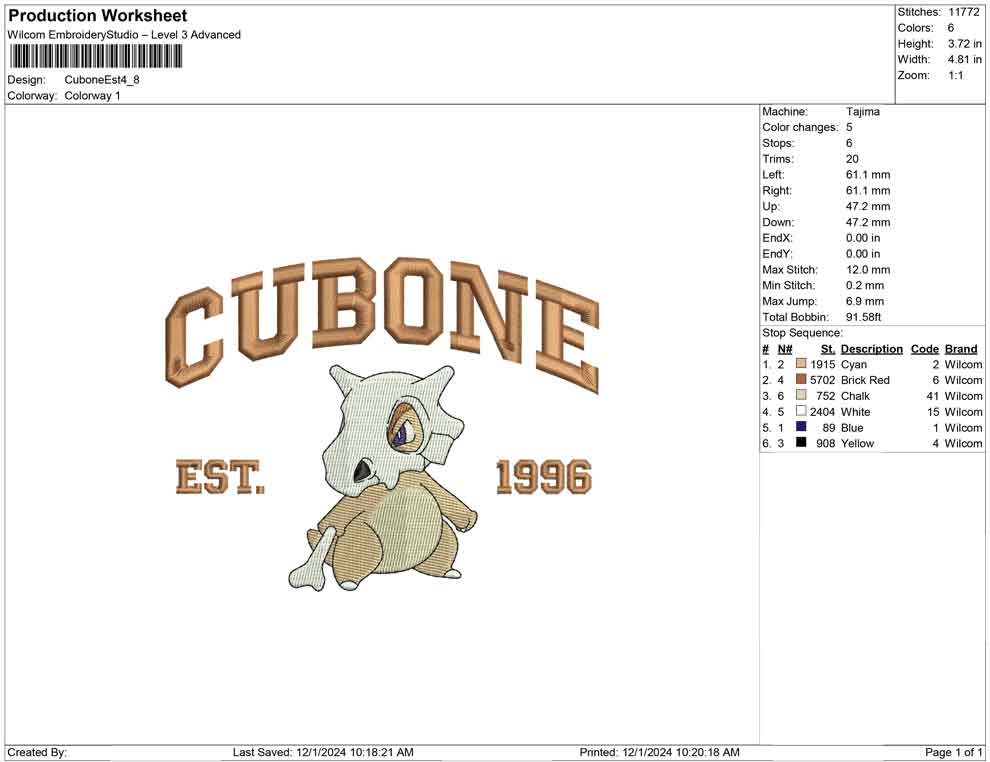 Cubone Est