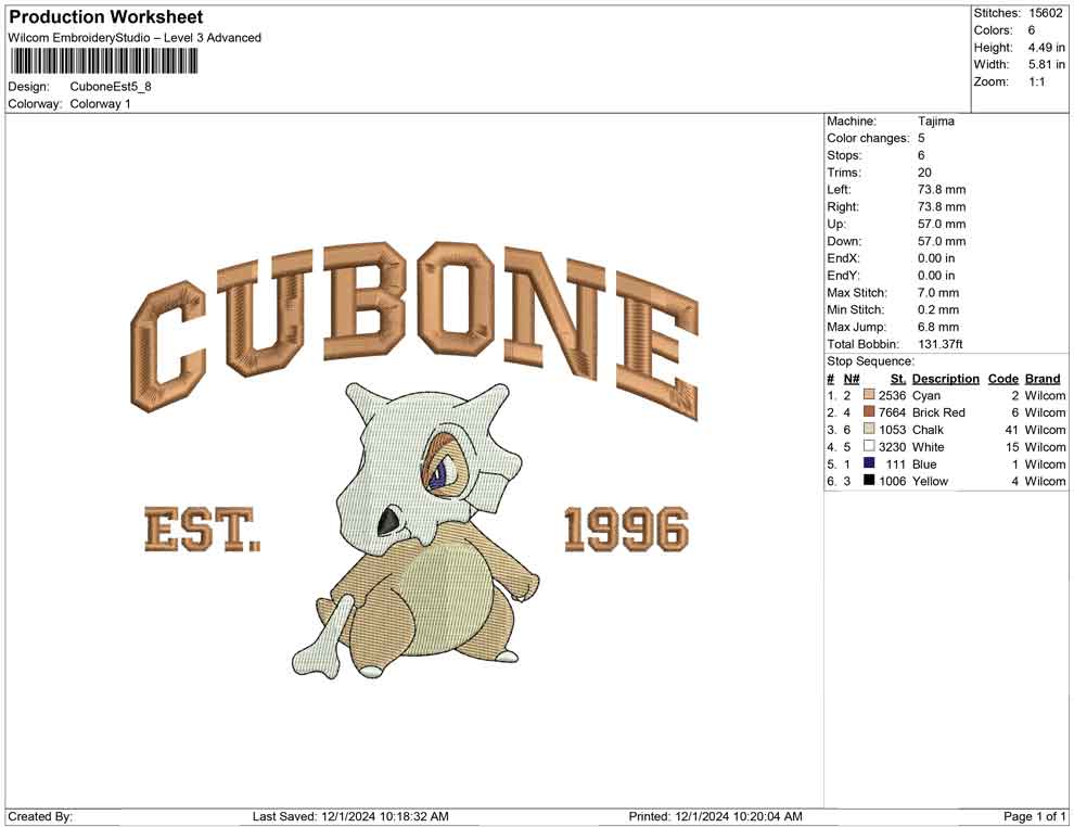 Cubone Est