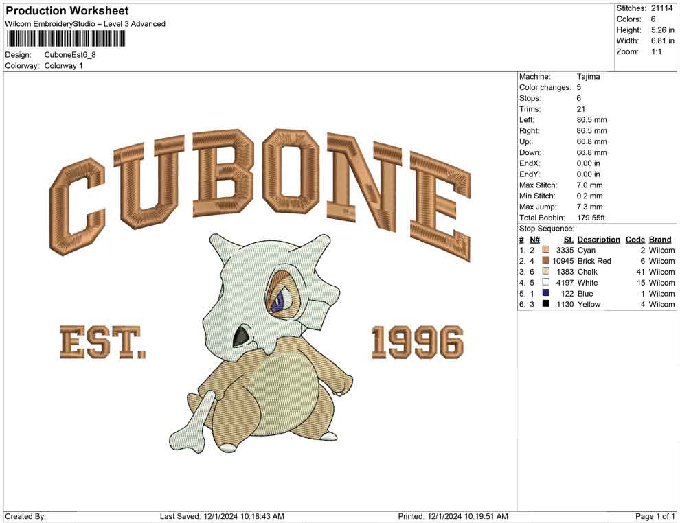 Cubone Est