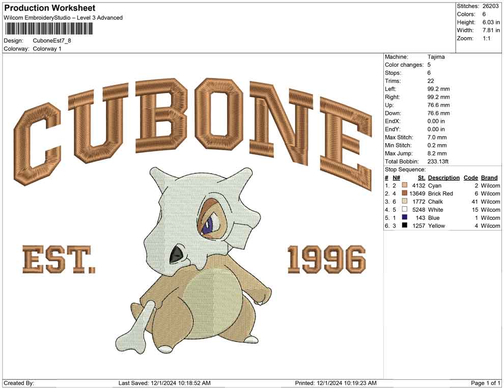 Cubone Est