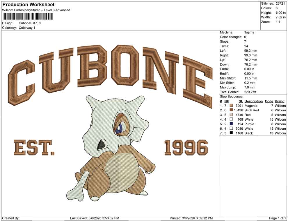Cubone Est