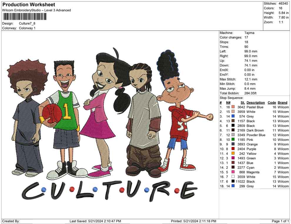 Culture