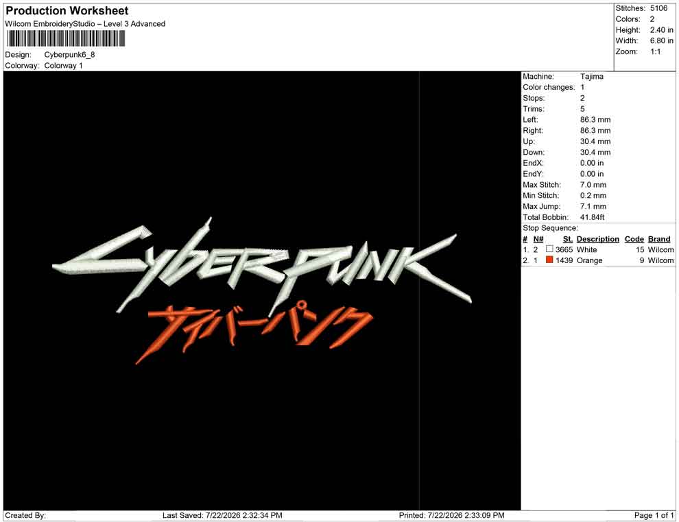Cyberpunk