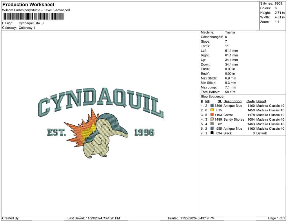 Cyndaquil Est