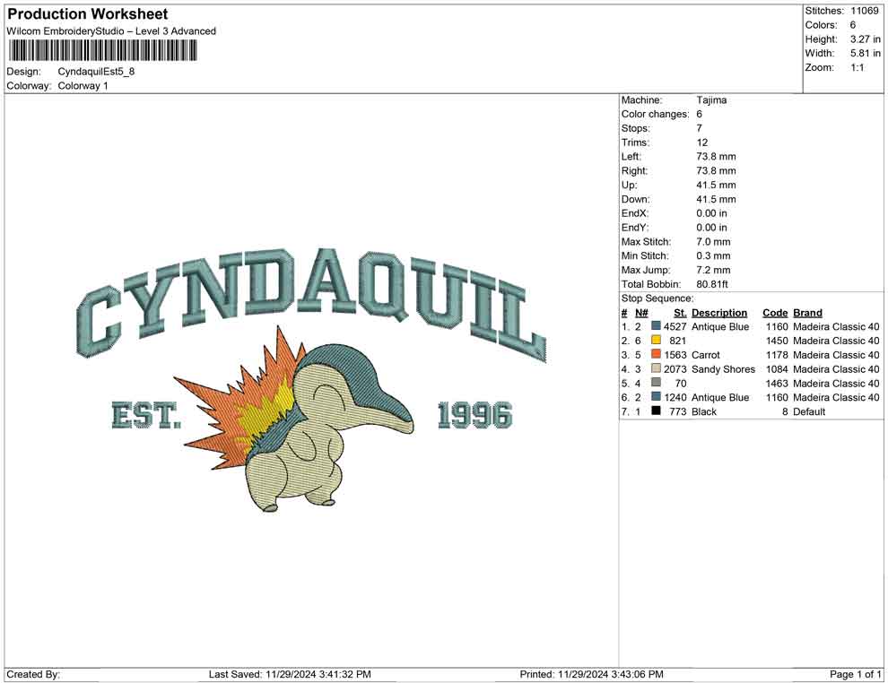 Cyndaquil Est