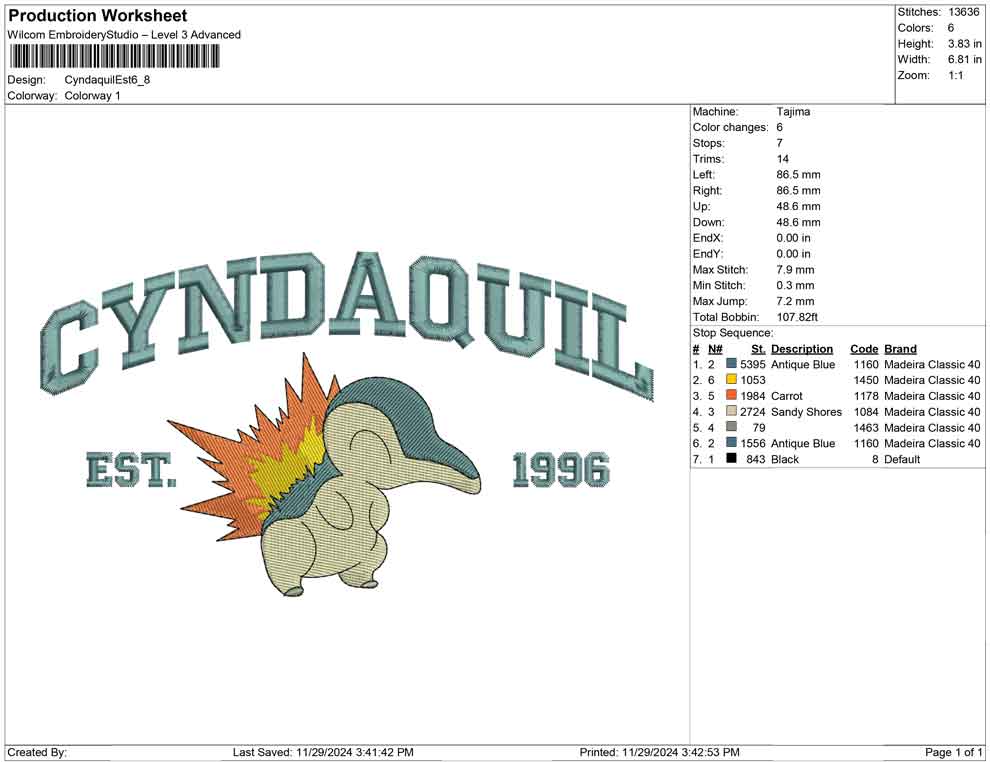 Cyndaquil Est