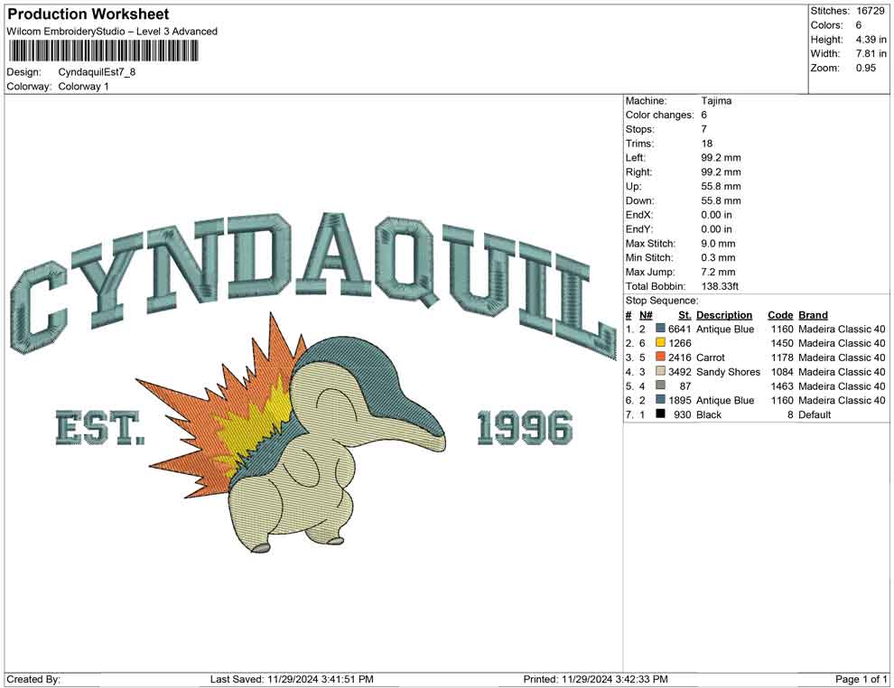 Cyndaquil Est