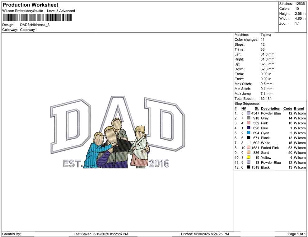 DAD 3 childrens