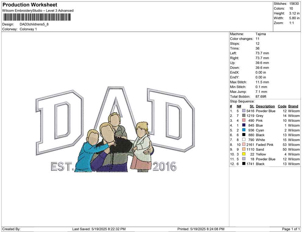 DAD 3 childrens