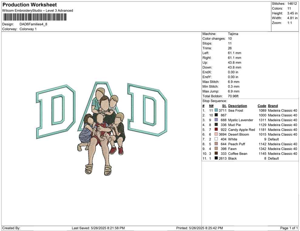 DAD 6 Families