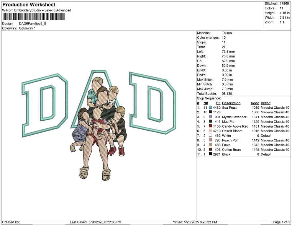 DAD 6 Families