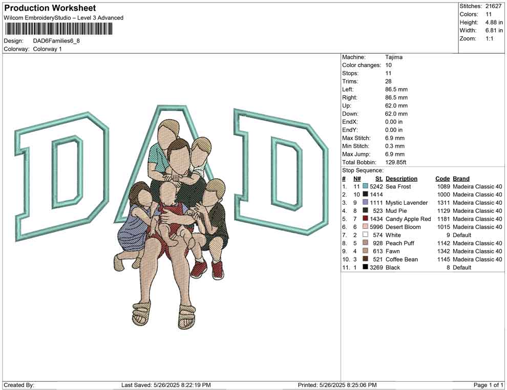DAD 6 Families