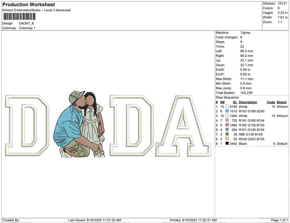 DADA