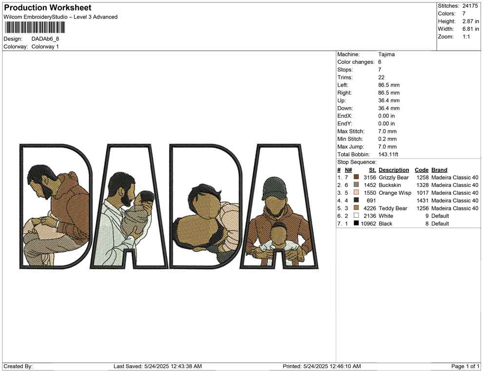 DADA b