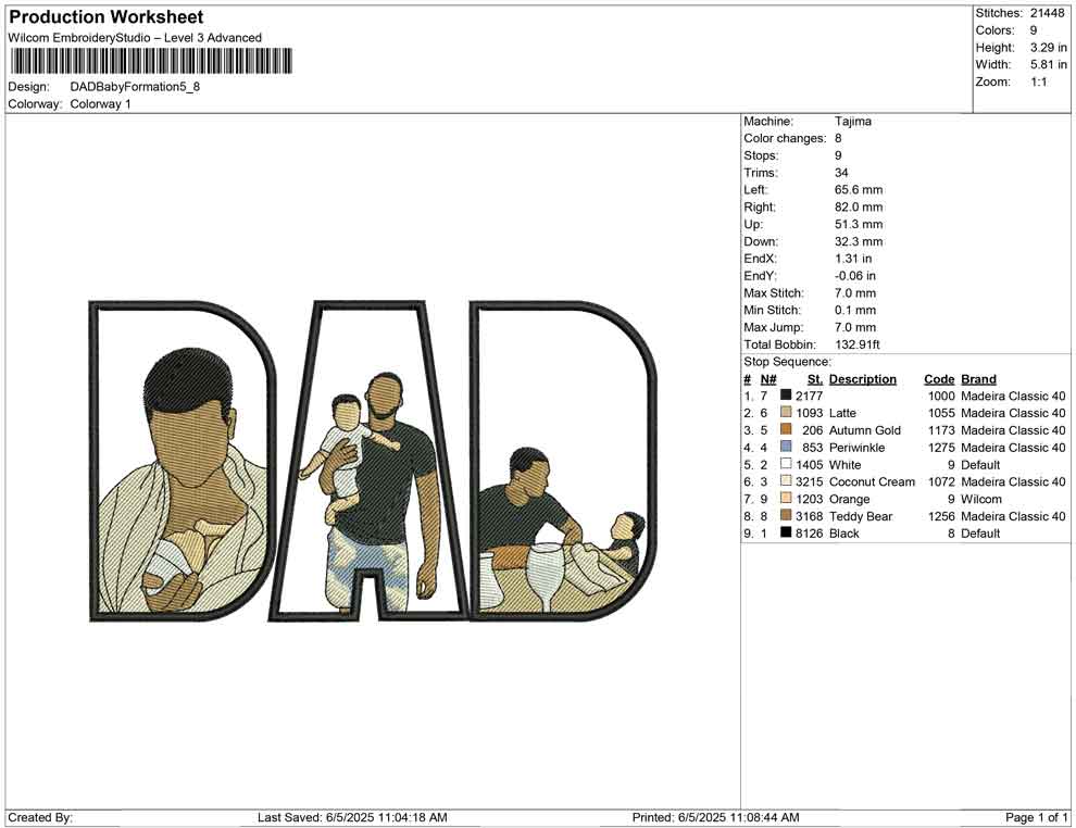 DAD Baby Formation