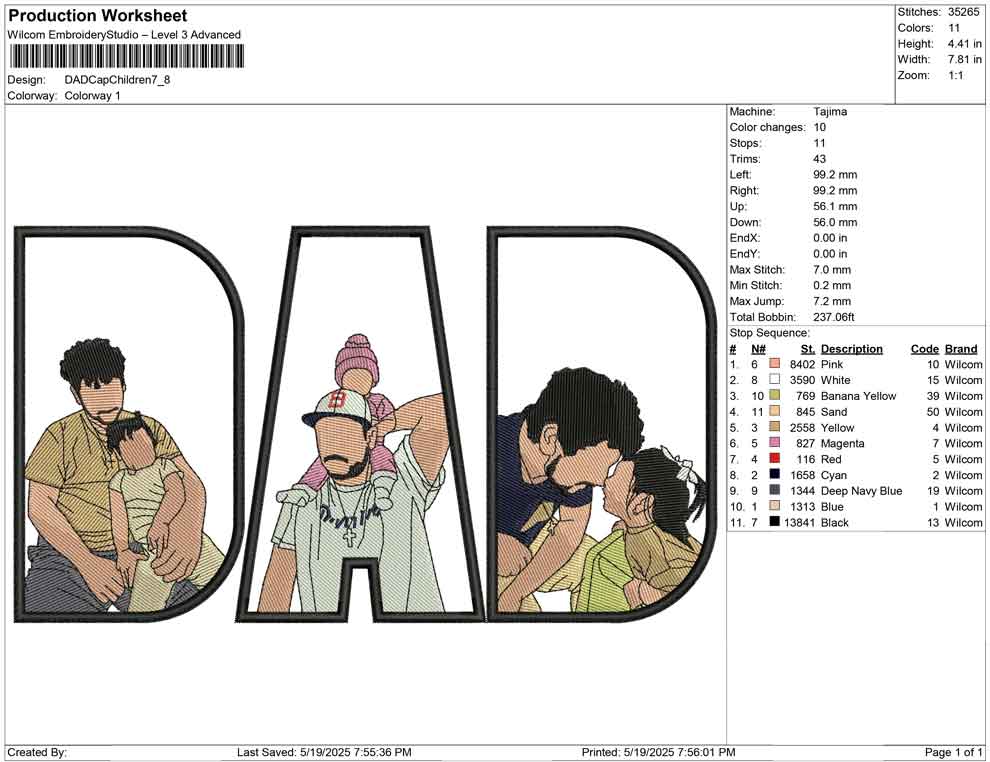 DAD Cap Children
