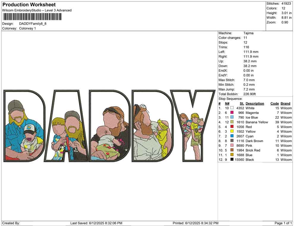 DADDY Family