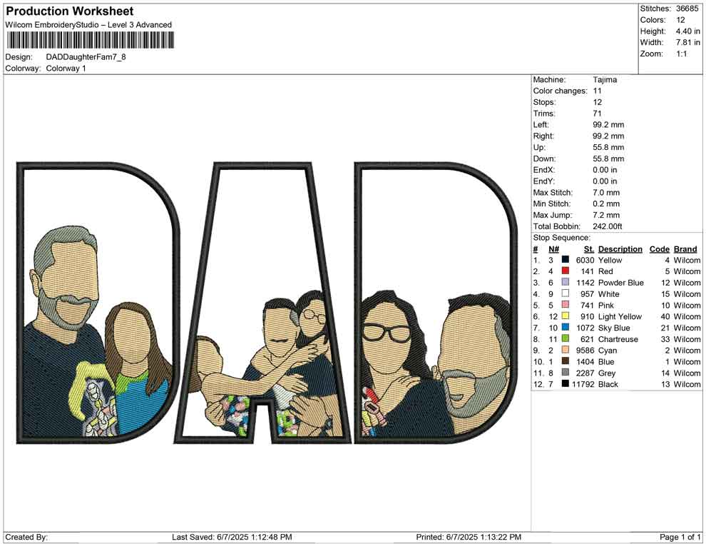 DAD Daughter Fam