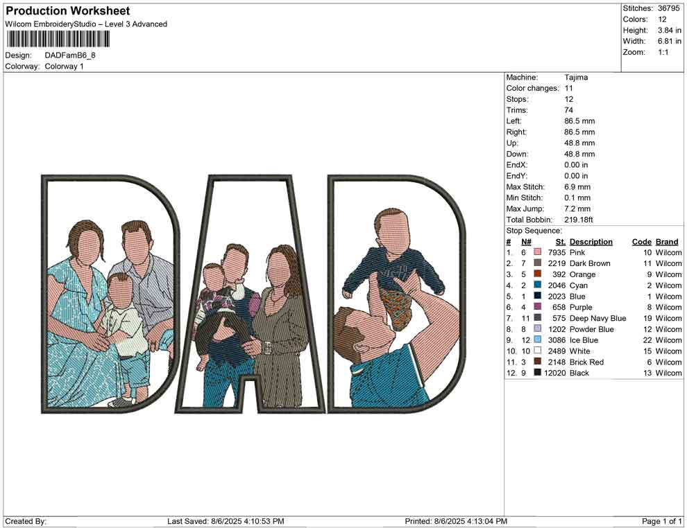 DAD Fam B