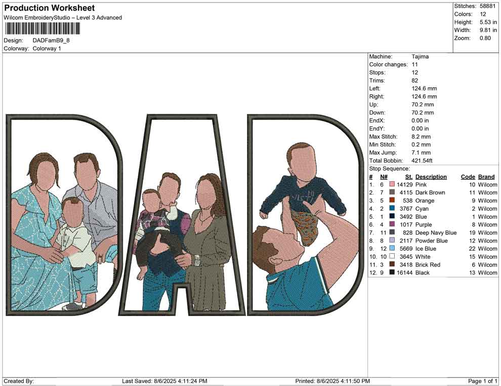 DAD Fam B