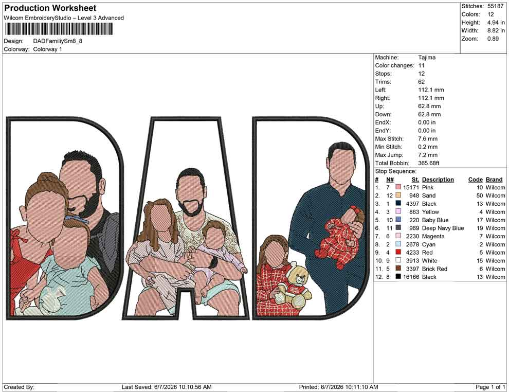 DAD family sm