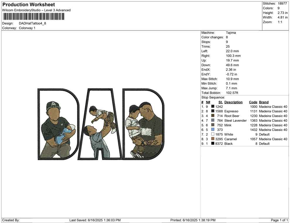 DAD Hat Tattoo