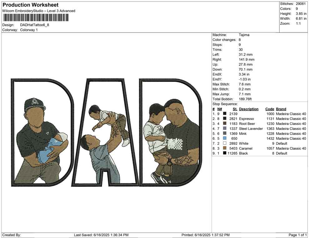 DAD Hat Tattoo