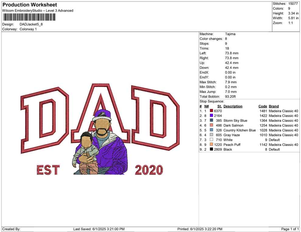 DAD Jacket