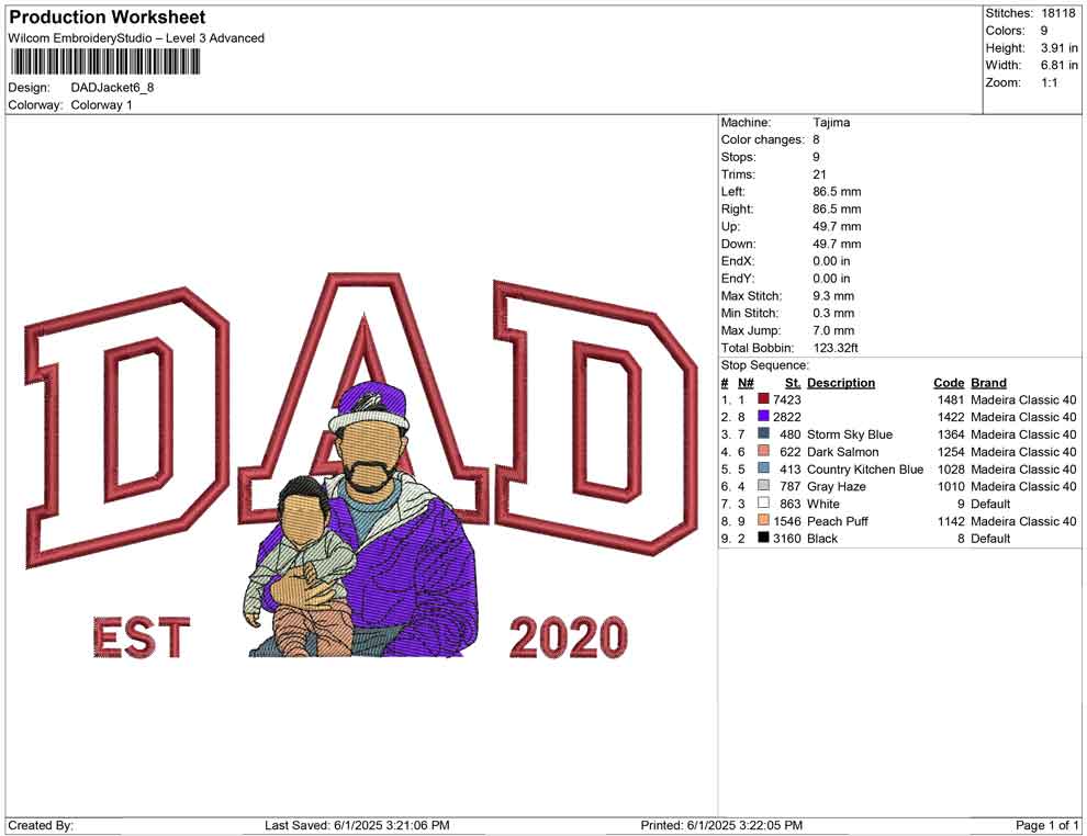 DAD Jacket
