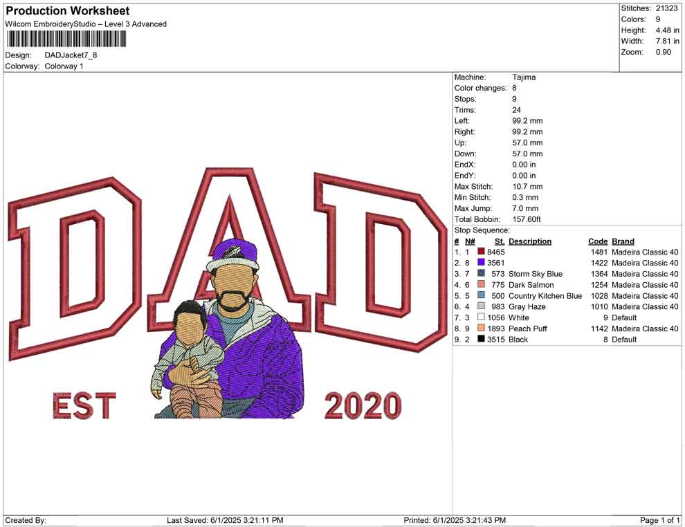 DAD Jacket