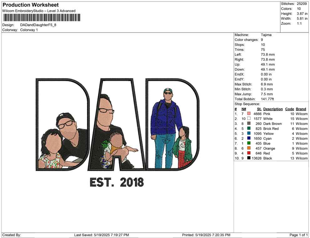 DAD and Daughter F