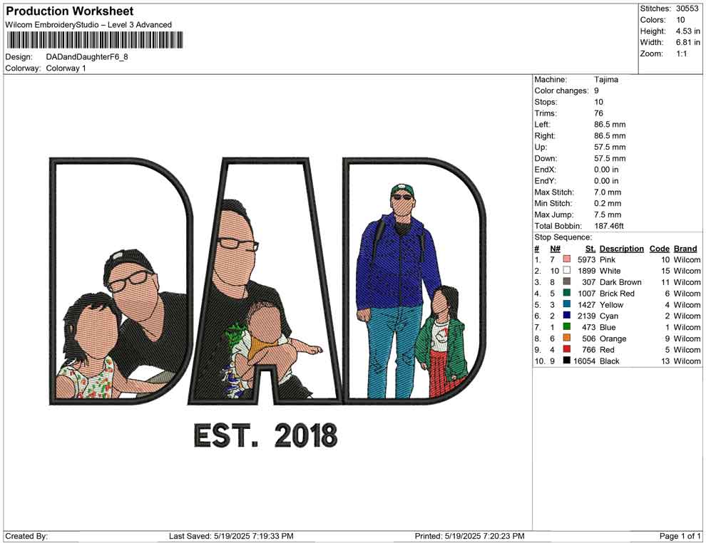 DAD and Daughter F
