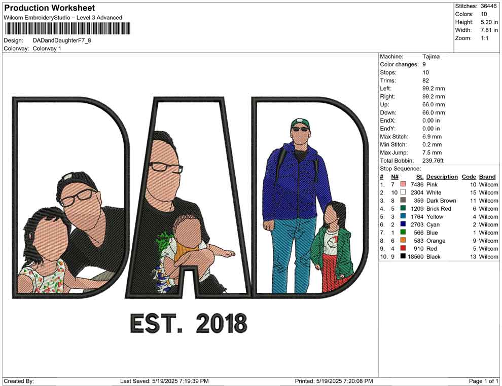 DAD and Daughter F