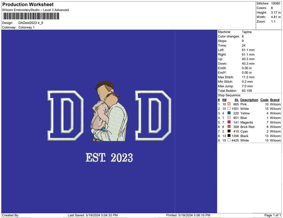 DAD est 2023