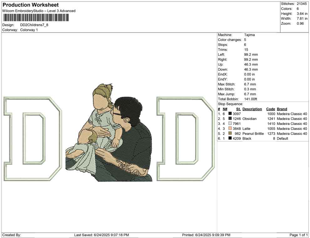 DD 2 Childrens