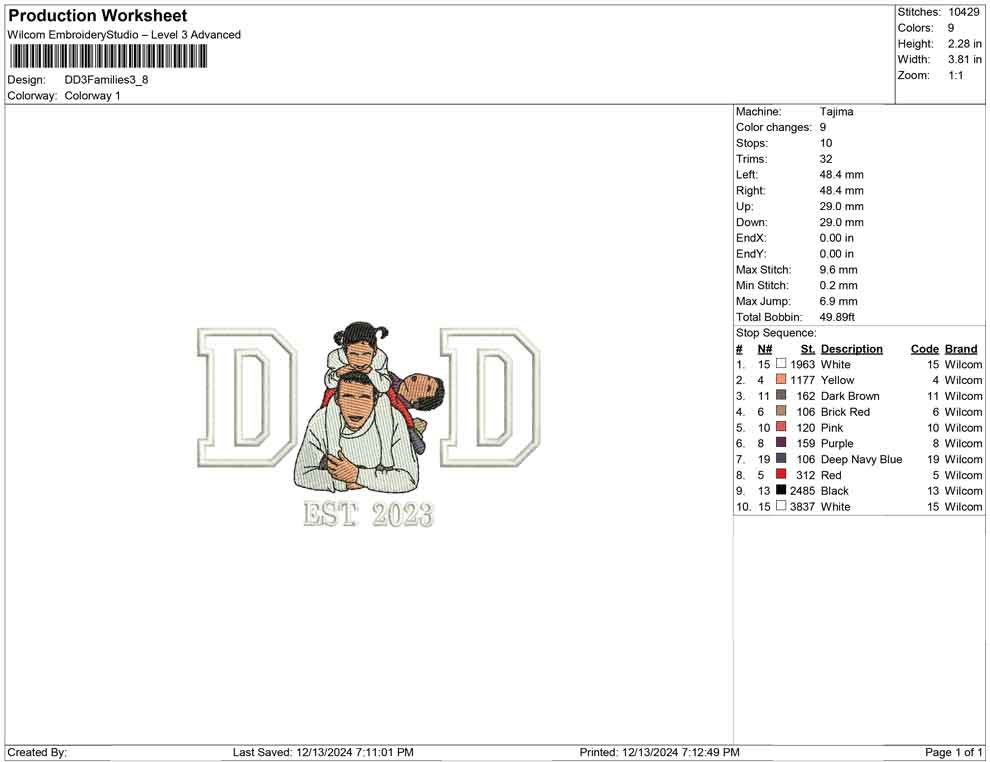 DD 3 Families