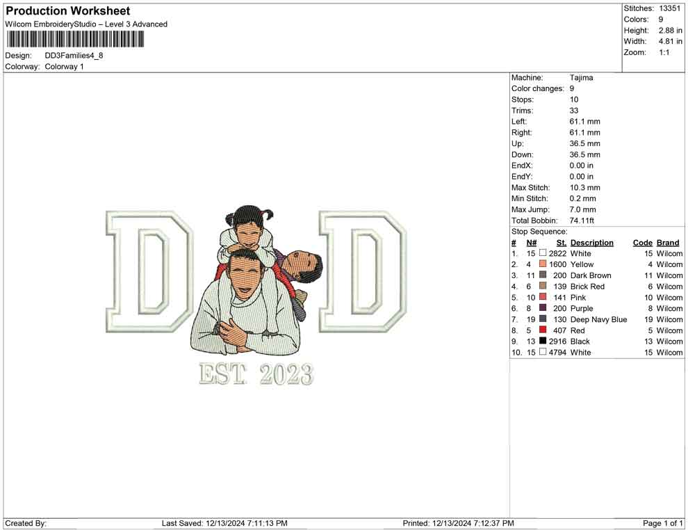 DD 3 Families