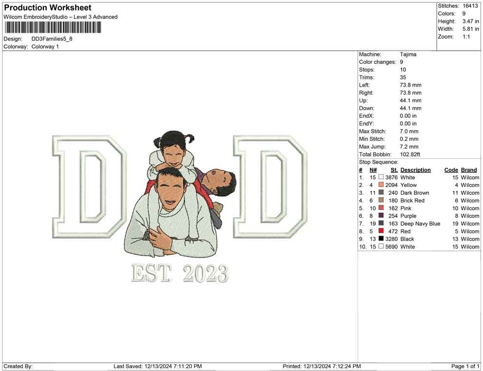 DD 3 Families