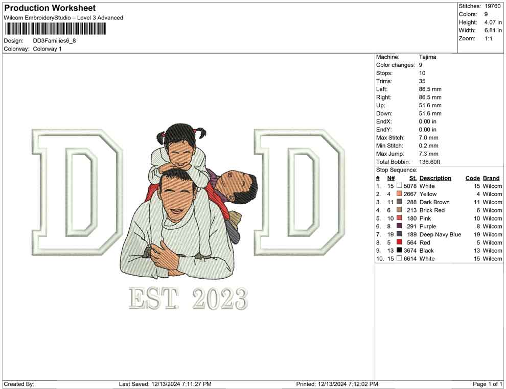 DD 3 Families