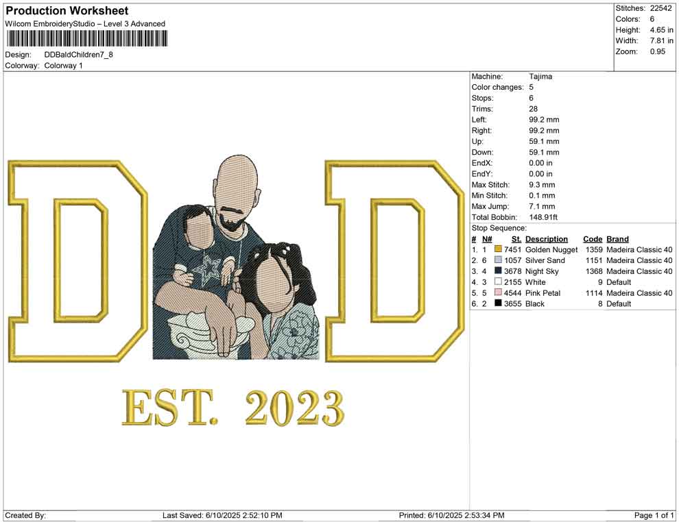 DD Bald Children