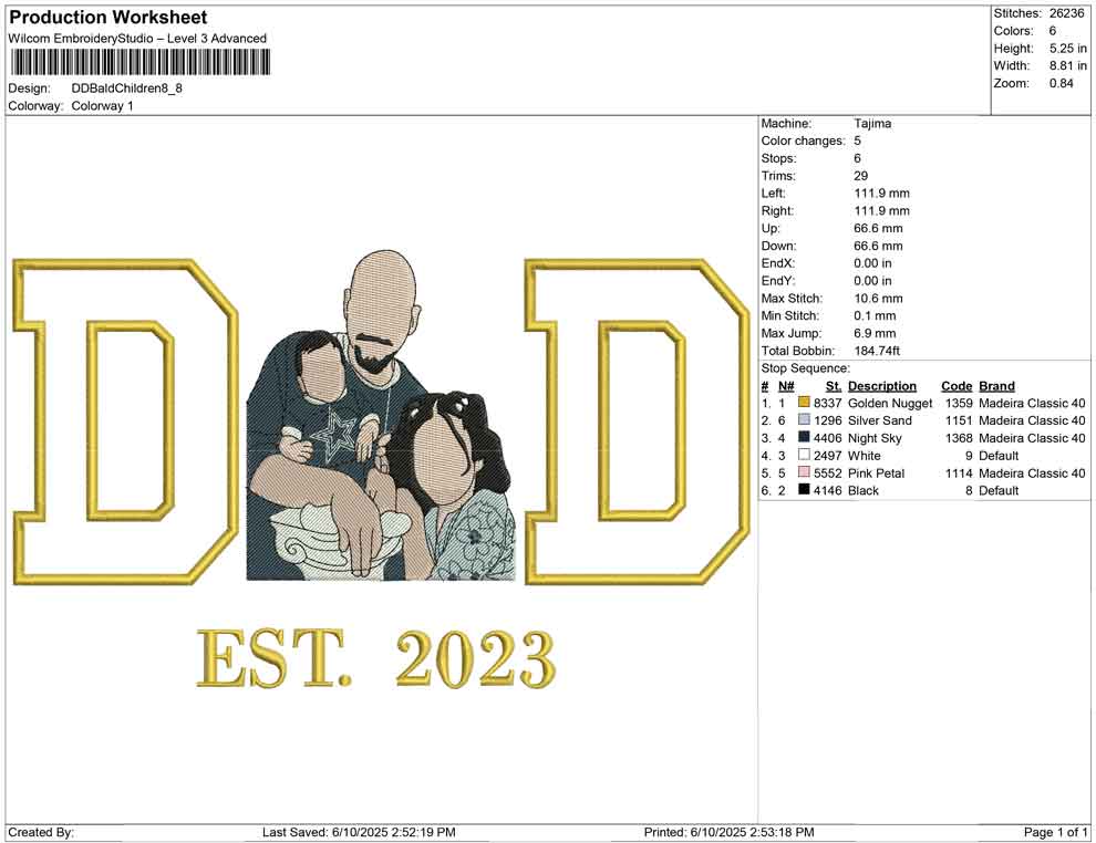 DD Bald Children