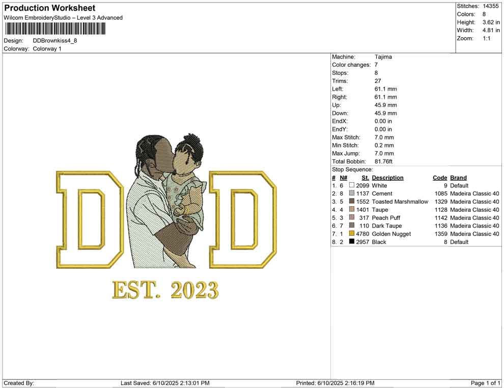 DD Brown kiss