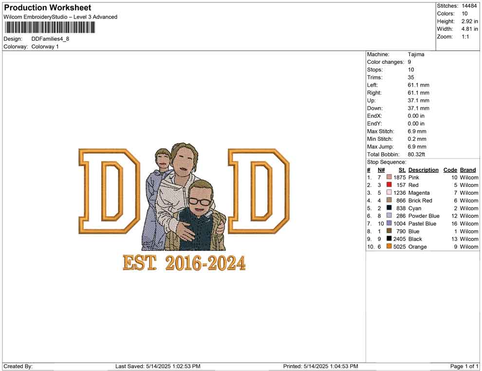 DD Families