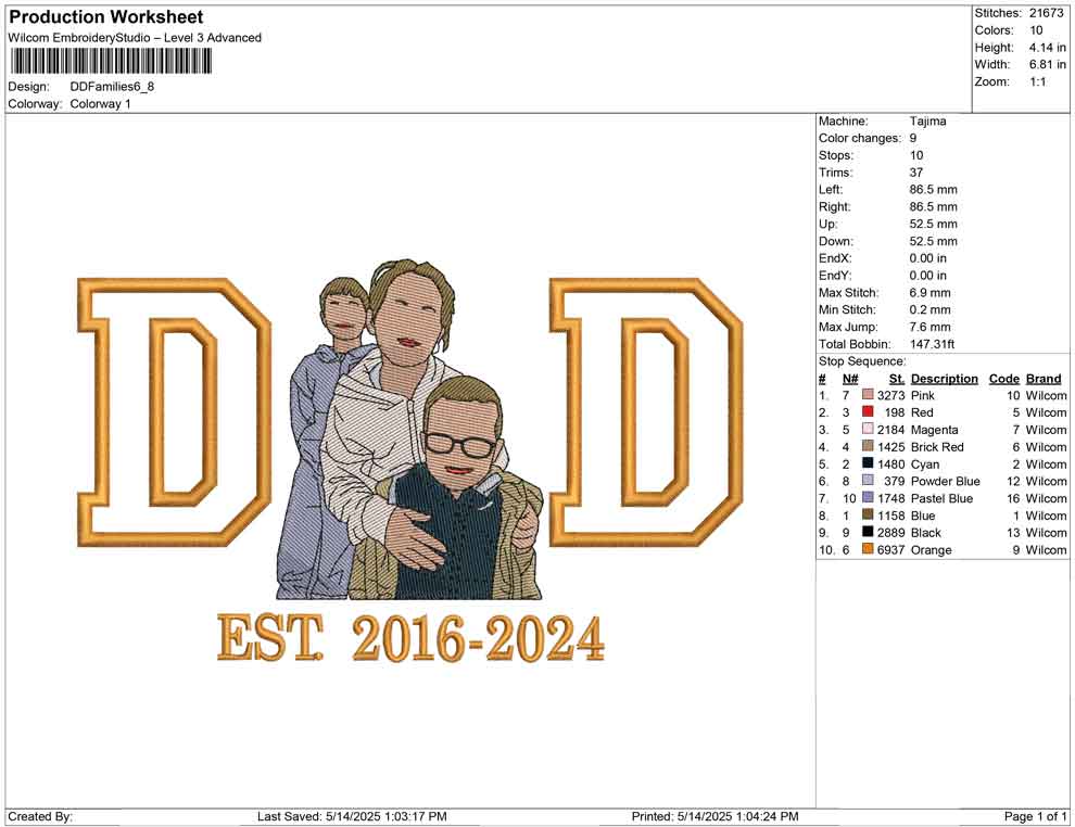 DD Families