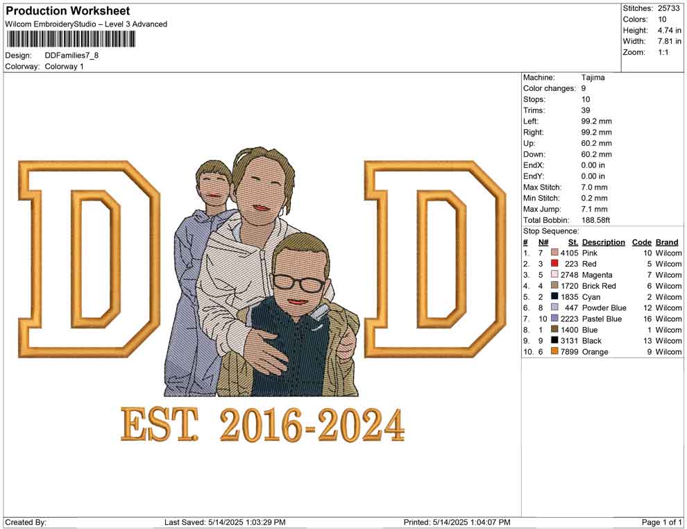 DD Families
